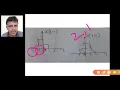 SIGNALS SYSTEMS TIME SHIFTING SCALING REVERSAL EXPLAINED WITH ANNA UNIV PROBLEM IN ENGLISH