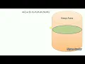 check without using inbuilt method if array are equals or not in java Shyam Sundar