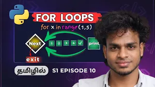 Python For Loop in 7 Minutes Python Tamil S1 E10