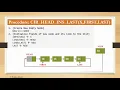 UNIT 2 Circular Linked List With Head Node