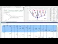 Truss Modeling Optimization in Matlab