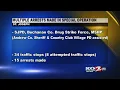 Multiple arrests made following special operation in St Joseph