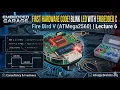 Embedded C Program for LED Blinking Embedded Systems