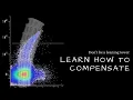 Compensation and spreading error Intro to Flow Cytometry - Episode 6