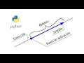 Python Data Structure and Algorithms Chapter 2 OOP - Vector class