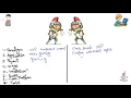 udemy java for absolute beginners crash course promo
