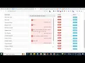 Chatroom using PHP AjAX JQuery - Chatroom Application