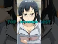 Download Lagu Top 10 Haikyuu Characters