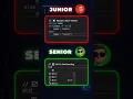 Junior vs Senior in C Null-Coalescing Operator