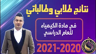 نتائج 2021 