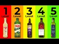 5 Levels of Australian Olive Oil