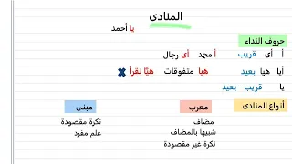 أسهل شرح درس المنادى نحو الصف الثالث الاعدادى الترم الأول 2024 الجزء الأول 