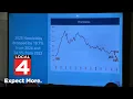 Full presser Detroit sees lowest murder rate since 1965