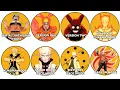 Every Form of Naruto Explained in 19 Minutes