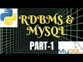 CLASS 12 COMPUTER SCIENCE RDBMS MySQL PART-1 CBSE INTRODUCTION TO MySQL DETAILED EXPLANATION