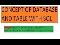 SQL Tutorial - Full course for beginners on youtube by Saif Alam Khan With Non Stop Learning