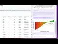 Plotly Studio Embedded Walkthrough