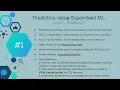 Task 01 Prediction using Supervised ML TSF GRIP tasks
