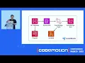 Yan Cui - Patterns for efficient serverless development