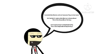 Dumb Ways To Die With Deviantart OCs Announcement Recast Edits