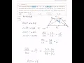 Think Academy 2021 AMC 10A Full Analysis
