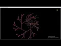 Creating a Beautiful Pattern with Code Satisfying Python Art