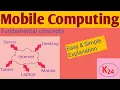 What is Mobile Computing