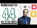 Why Men Get So Few Matches on Dating Apps in 2026