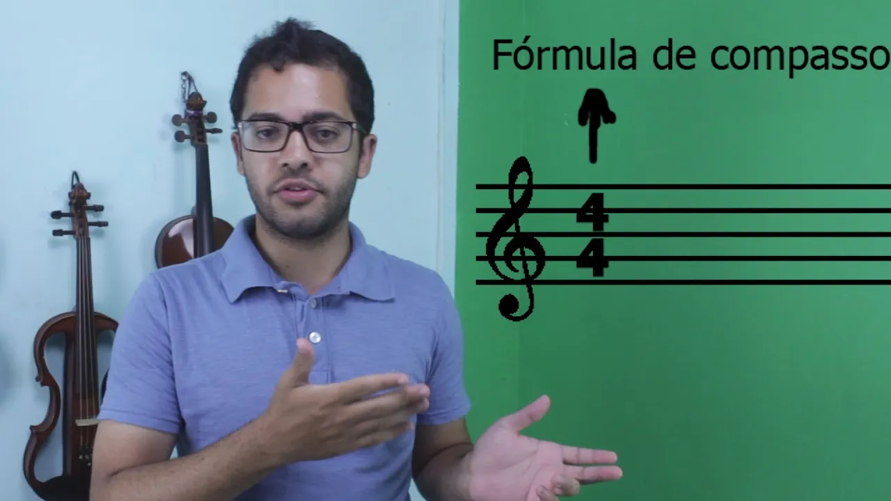 FÓRMULA DE COMPASSO + EXERCÍCIOS | Aulas de Teoria Musical Online #9