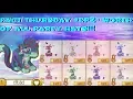 Fact Thursday worth of all rare party hats