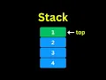 Stack in 7 minutes Data Structure