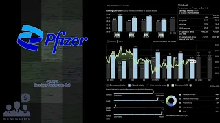 PFE Pfizer Q4 2025 Earnings Conference Call