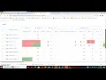 Brightspace D2L Help - How to make the final calcuated grade visible