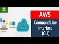 AWS CLI Tutorial AWS Command Line Interface Install and Configure of CLI on Linux Demo