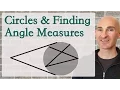 Circle Theorems involving Angle Measures Inscribed Angles Intersecting Chords Secants Tangents