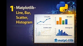 1 - Matplotlib