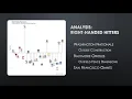Neal Wood - UMass URC Presentation