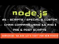 - Nodejs