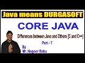 Java Tutorials Differences between Java and Others C and C Part - 7 by Nagoor Babu