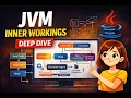 JVM Inner Workings Explained JIT Memory GC Threads Deep Dive