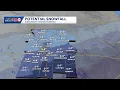 LIVE Tracking winter storm snow in Kansas City