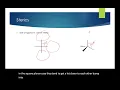 Square Planar and Tetrahedral Geometry