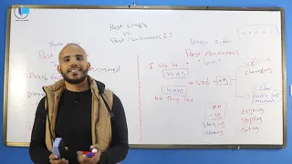 اللغة الإنجليزية الوحدة الأولى الدرس الثاني 