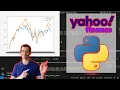 Extract Stock Prices with Python Yahoo Finance Made Easy