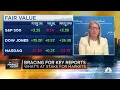 The equity market is defying gravity right now says John Hancock s Emily Roland