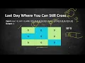 Last Day Where You Can Still Cross LeetCode 1970 Coders Camp