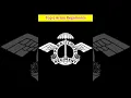 Download Lagu Top 5 Indian Army Regiments #shorts #indianarmy