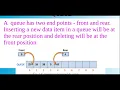 Class 5 QUEUE insertion and Deletion