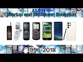 Samsung Startup and Shutdown evolution 1996-2018 #samsung #samsungevolution #samsungphone #fpsamsung