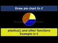 Pie Chart Plotter Using Graphics in C PART 21 C GRAPHICS